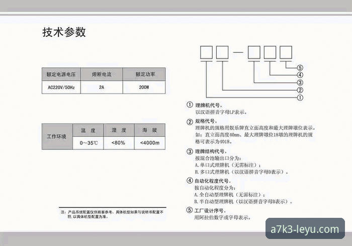 资深技术评测：乐游A7K3入口使用心得，从安装到登录的稳定方案详解